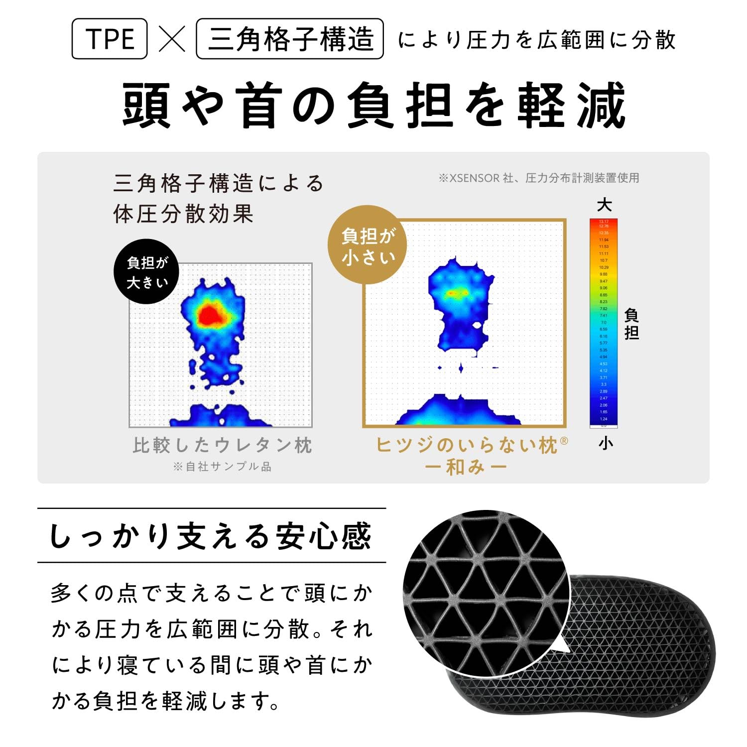 Amazon｜【 父の日 ギフト 】 ヒツジのいらない枕 和み プレゼント